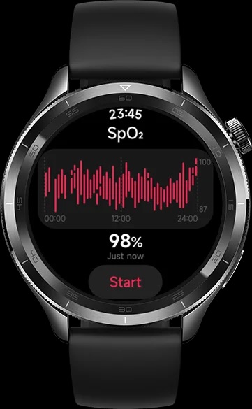 Monitoraggio saturazione ossigeno