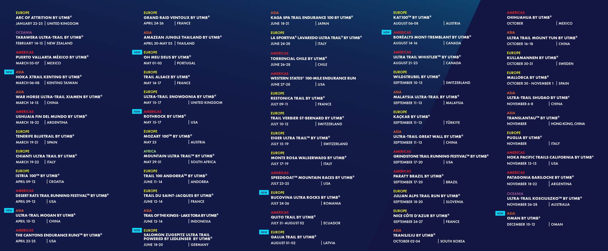Calendario 2026 UTMB